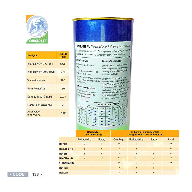 روغن پلی استر یک لیتری مدل RL68 برند EMARKATE