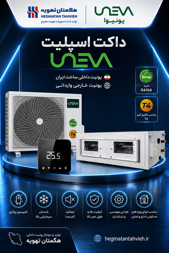 داکت اسپلیت یونیوا 24000 / (pro T4)
