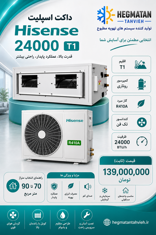 داکت اسپلیت هایسنس 24.000