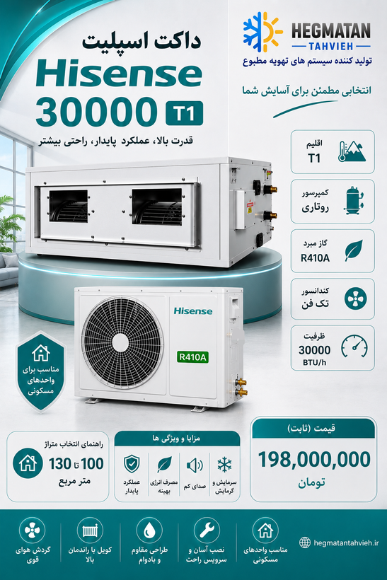 داکت اسپلیت هایسنس 30.000