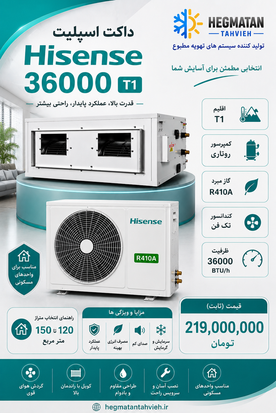 داکت اسپلیت هایسنس 36000