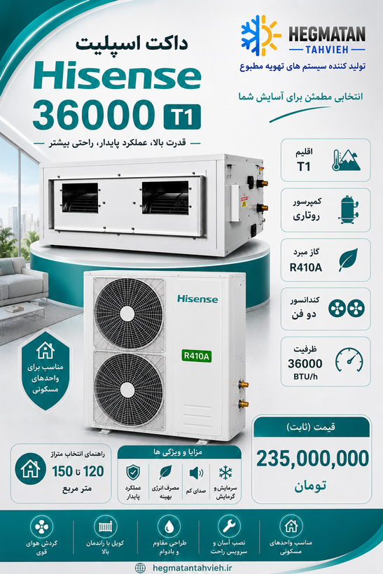 داکت اسپلیت هایسنس 36000 دوفن
