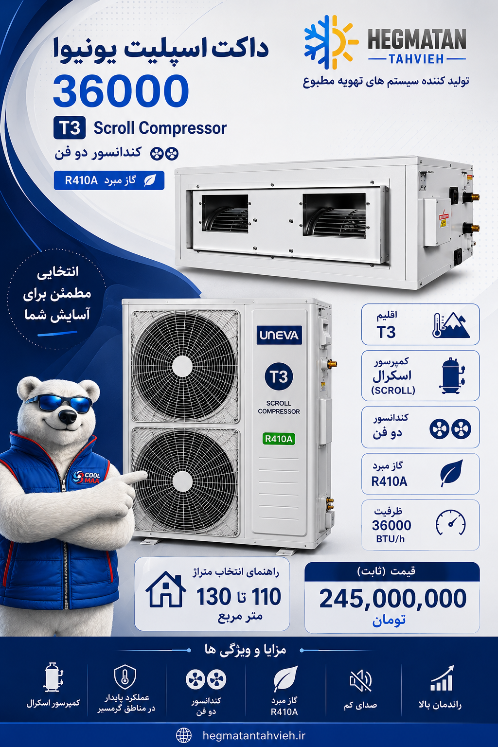 داکت اسپلیت یونیوا