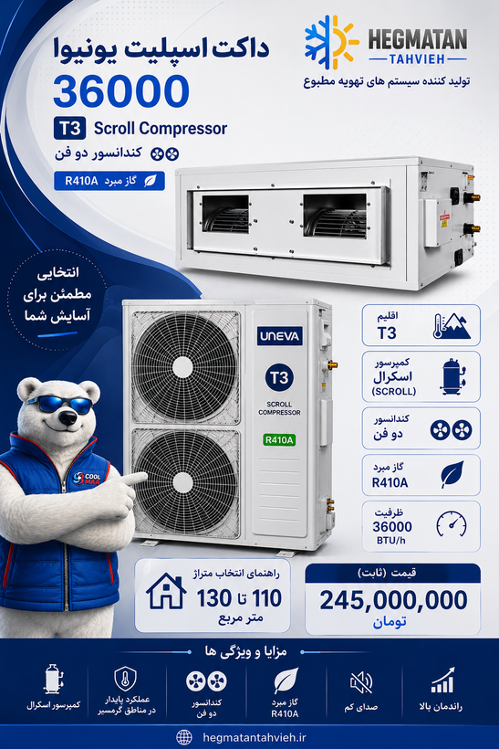داکت اسپلیت یونیوا 36000 ( T3)/ دو فن