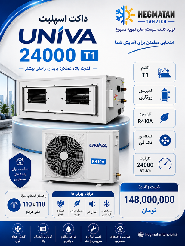 داکت اسپلیت یونیوا ۲۴.000 / (lux T1)
