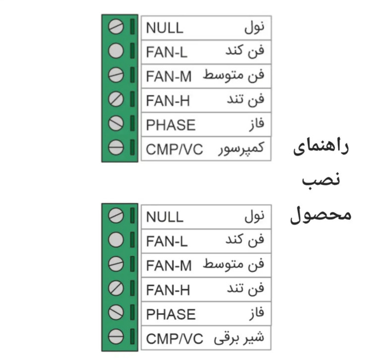 ترموستات داکت اسپلیت HEGMATAN TAHVIEH